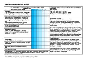 Breastfeeding_assessment_tool_neonatal - Baby Friendly Initiative