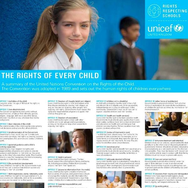 Rights Respecting School Teaching Resources - Unicef UK